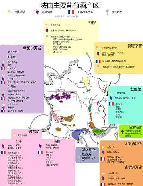 解密欧美葡萄酒产区分布:核心与次级产区定位解析