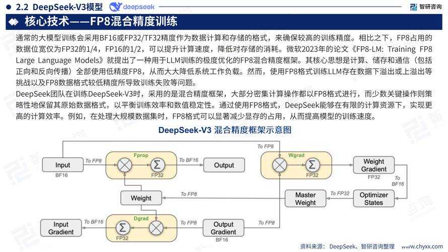 2025年MorphVOX Pro语音转换技术深度解析