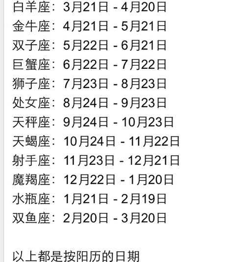 魔蝎座生日日期表:12月22日到1月19日