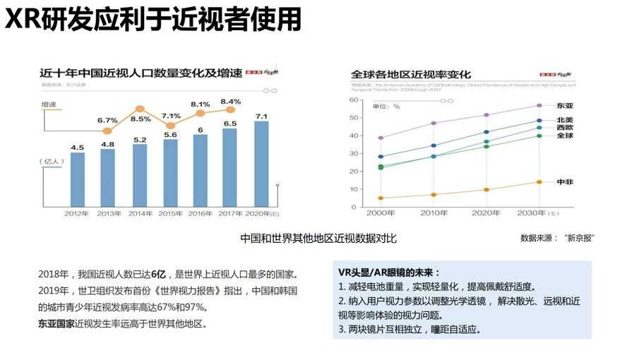 2025年 淨 时空裂隙 深度体验报告