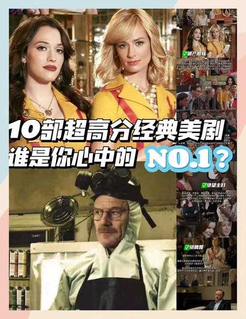 年最火美剧排名TOP