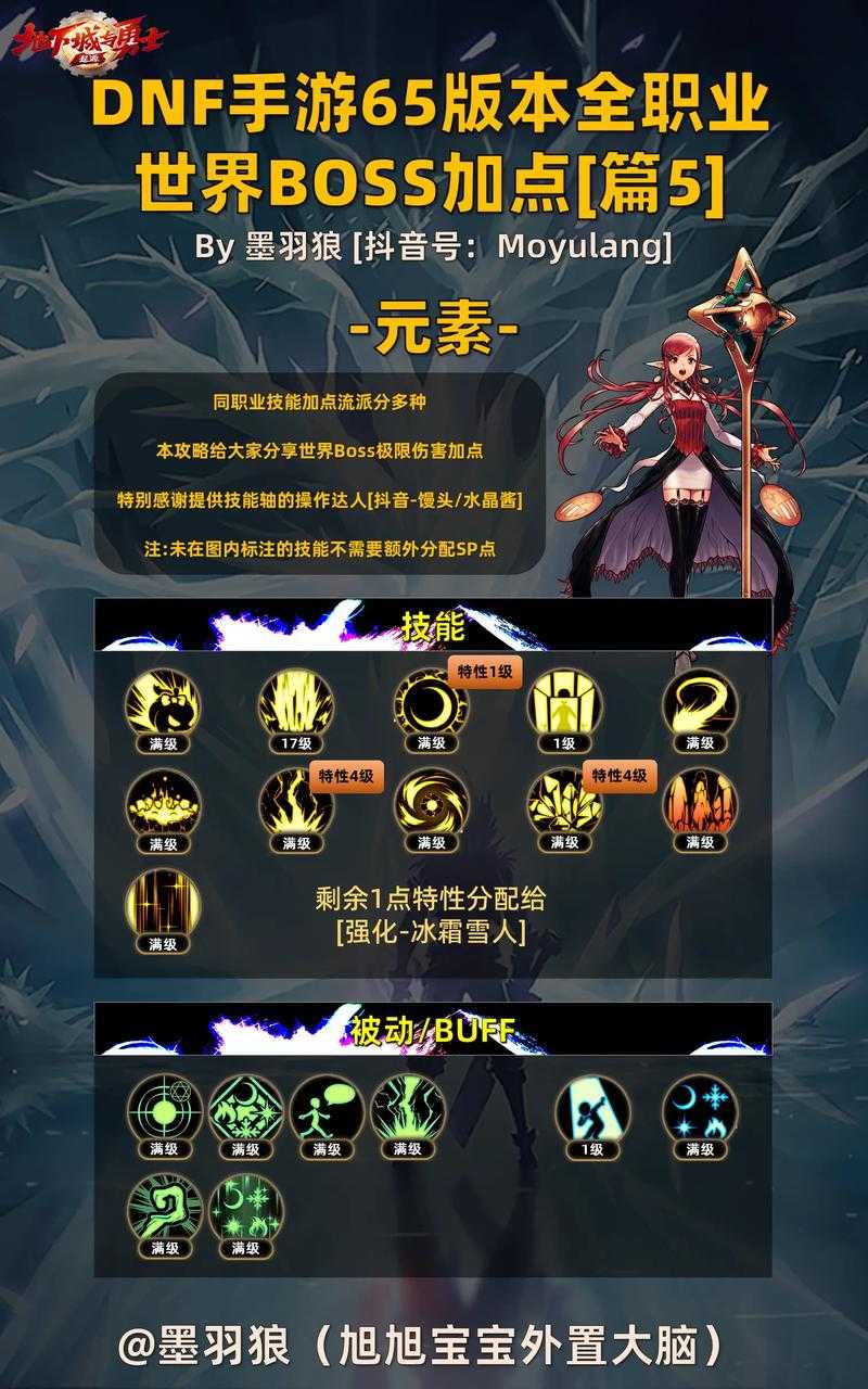 2025年DNF战法搬砖技能加点与副属性优化