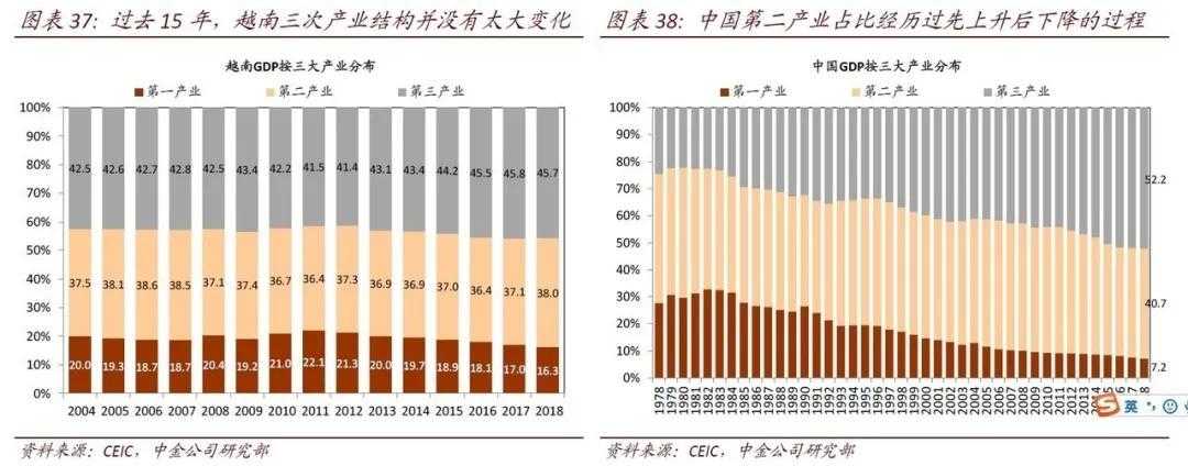 精产一、二、三产区分级标准图解(图文结合)