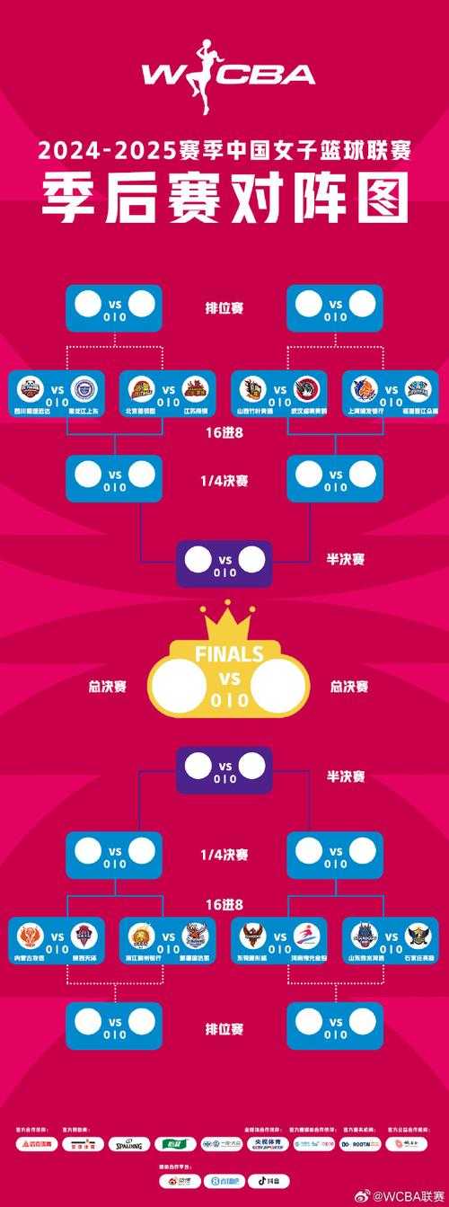 2025《最佳球会》红黑卡属性获取与实战策略