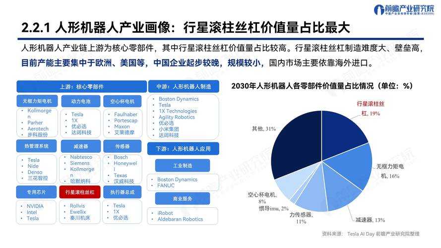 《2025年战争手游行业深度分析报告》核心要点