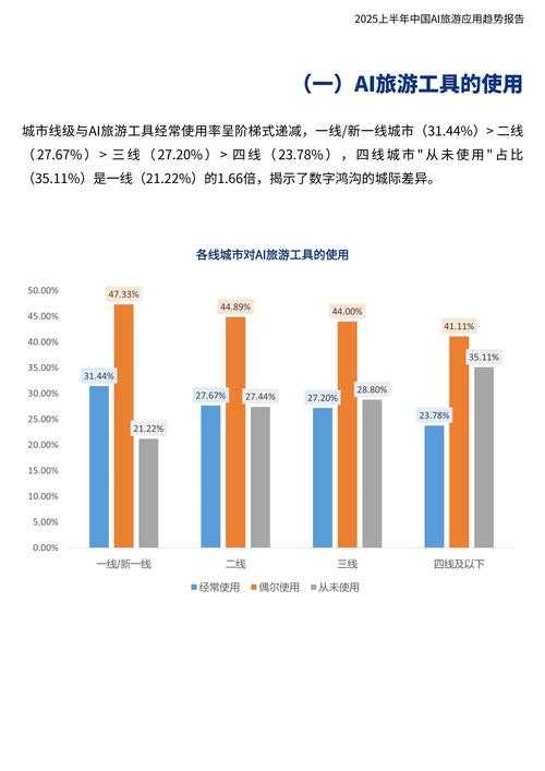 2025年 淨 游戏深度体验报告 个性化与创新的完美融合
