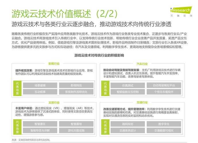 2025年 淨 游戏深度体验报告 从付费设计到技术参数的全方