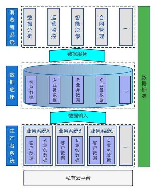 以下是对该资料的系统化分析与建议框架: