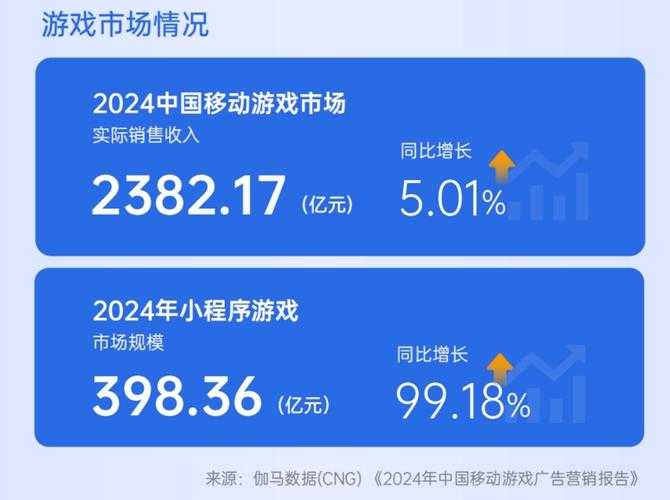 2025年 淨 游戏深度体验报告 从系统设计到实战技巧全解析