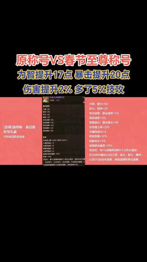 2025DNF称号宝珠职业适配实测与版本解析