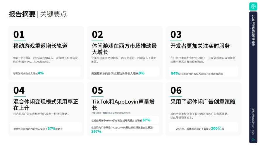 2025年 淨 游戏深度体验报告