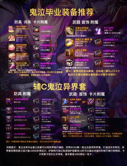 如何正确选择和使用适合110版本流浪武士的装备?