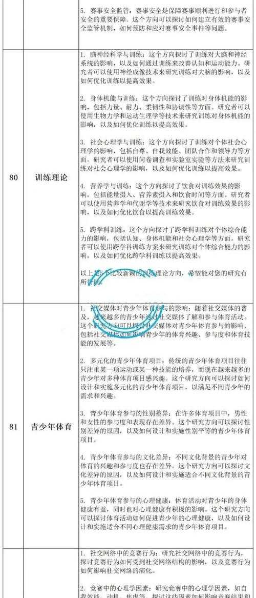 2025年 淨 游戏深度观察报告 挑战与成长的双重奏