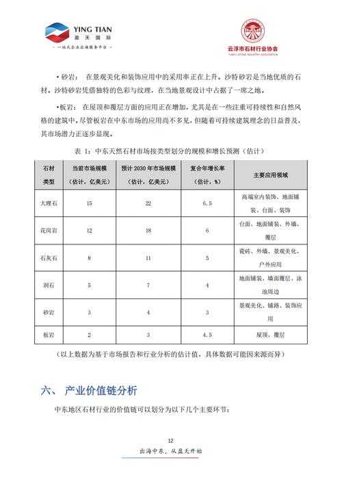 以下是对该行业分析报告的深度解读与延伸建议: