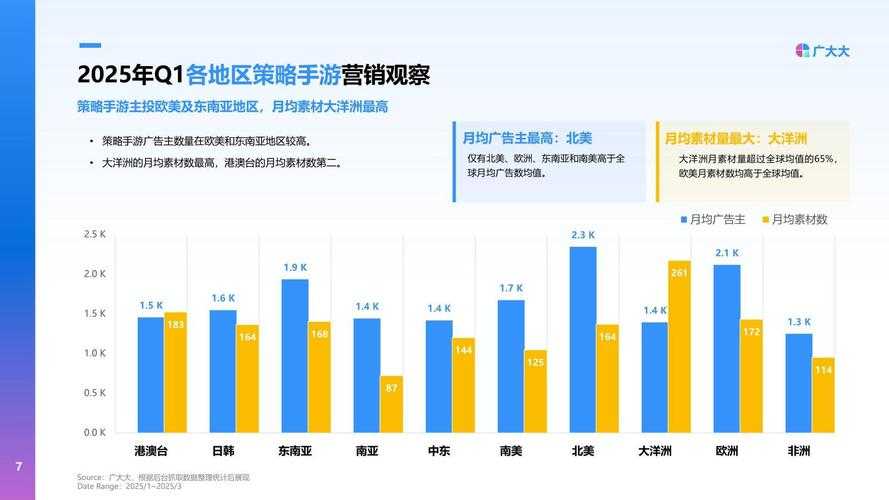 2025年游戏外挂生态观察报告