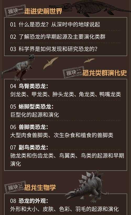 2025恐龙科学新发现与大众认知对比