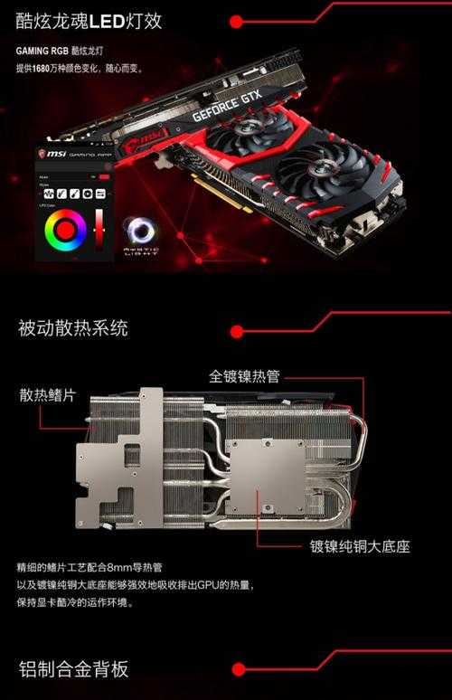 哪个版本的1070ti显卡驱动表现?如何选择合适的驱动版本?