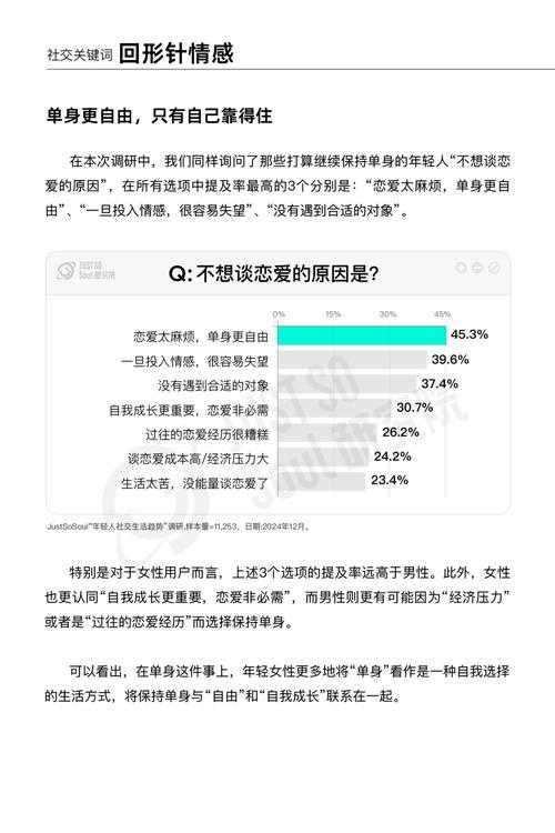 2025年 淨 玩家真实体验报告 自由度与社交性的完美融合