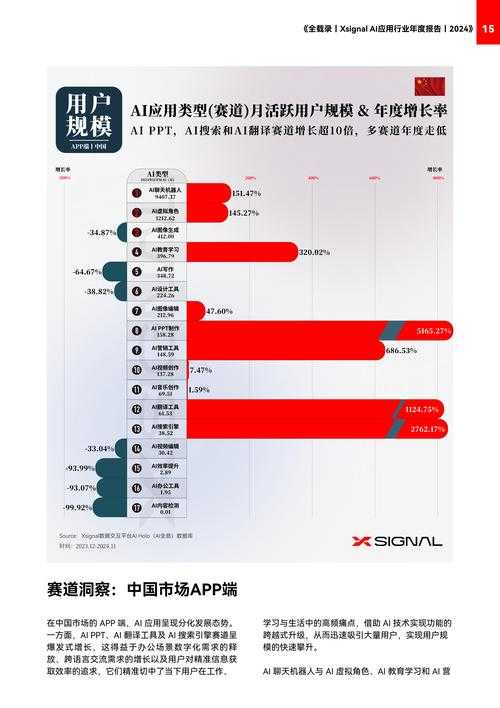 2025年DJ特效软件推荐指南:主流对比与市场数据