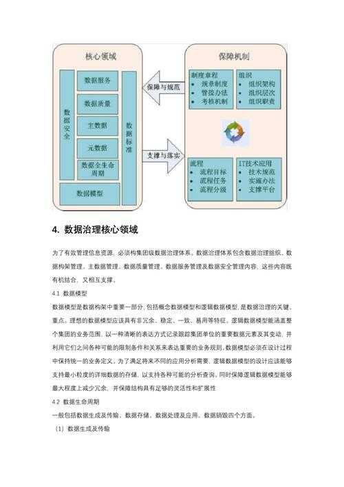 以下是优化后的结构化呈现方案,重点突出核心数据和解决方案: