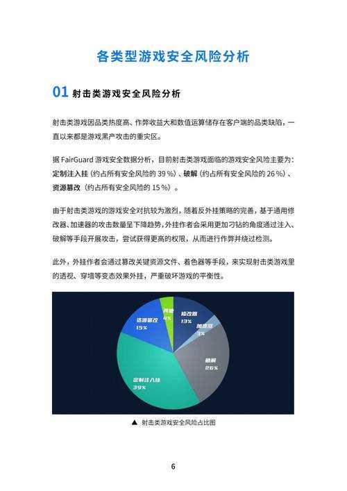 以下是优化后的2025年网络安全与游戏行业避坑指南,采用结构化呈现并强化关键信息: