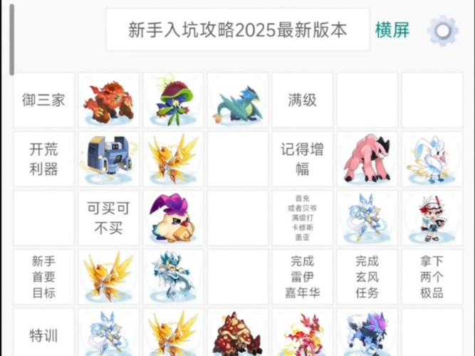 2025赛尔号电脑版角色强化装备技能阵容资源攻略