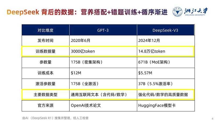 2025年 淨战 深度体验报告 从单机到多人联动的进化之路