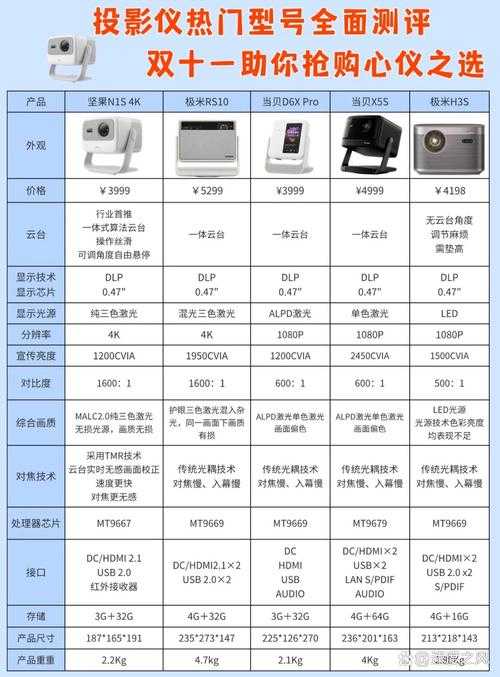 2025镜六神装终极指南:版本实测数据对比