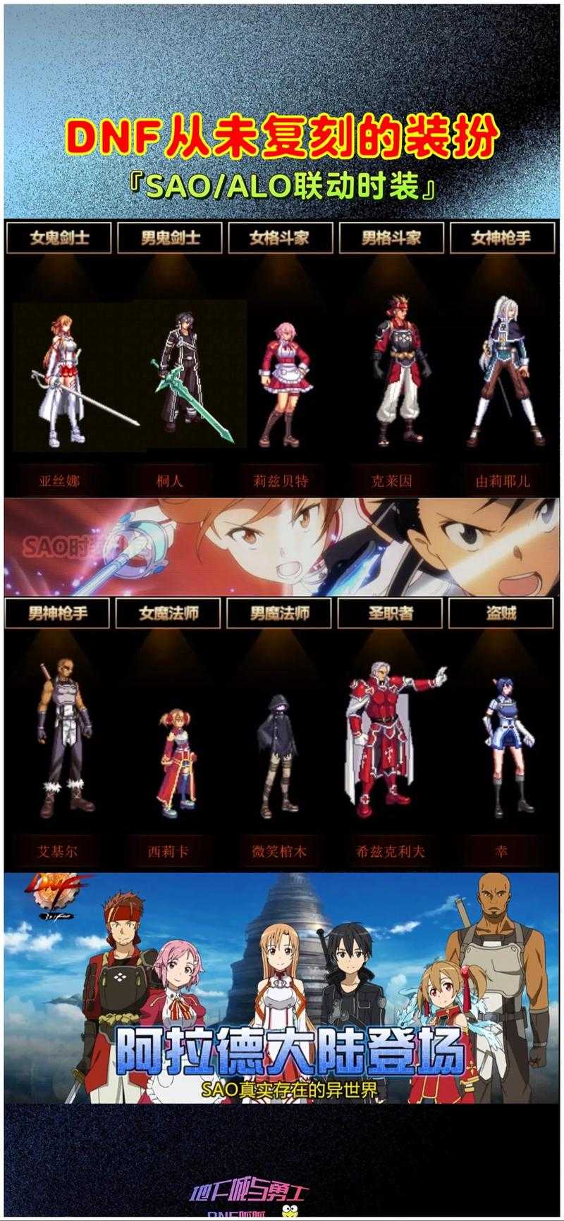 针对《地下城与勇士》装扮系统的现状与未来规划,结合玩家反馈与行业趋势,提出以下系统性解决方案: