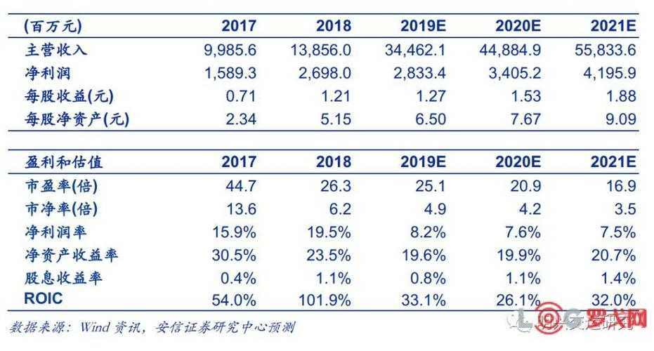 2025年 淨战场 深度体验报告 从新手到高手的成长密码