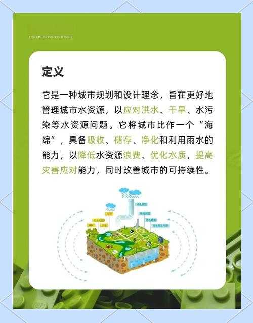 海绵城市实践与水资源管理挑战