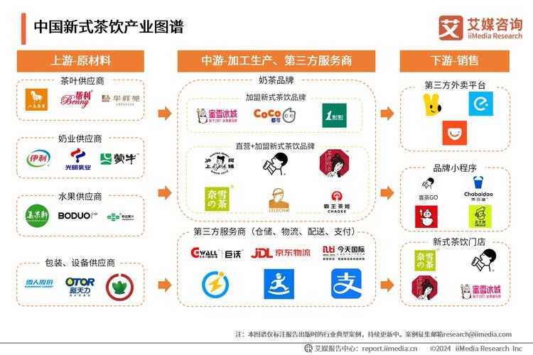 国服剑鬼现状与2025年运营全解析