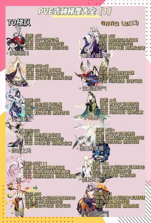 阴阳师跨年音乐会官方直播通道与资源高效整理攻略