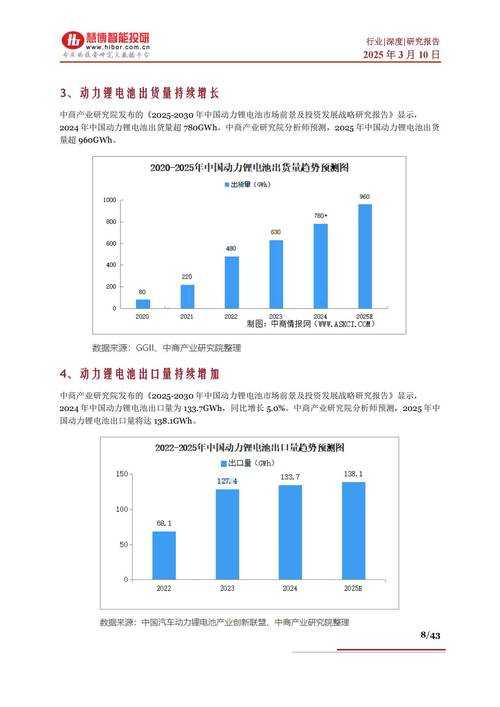 2025年 淨淨之翼 深度体验报告 硬核战斗与成长系统的完美
