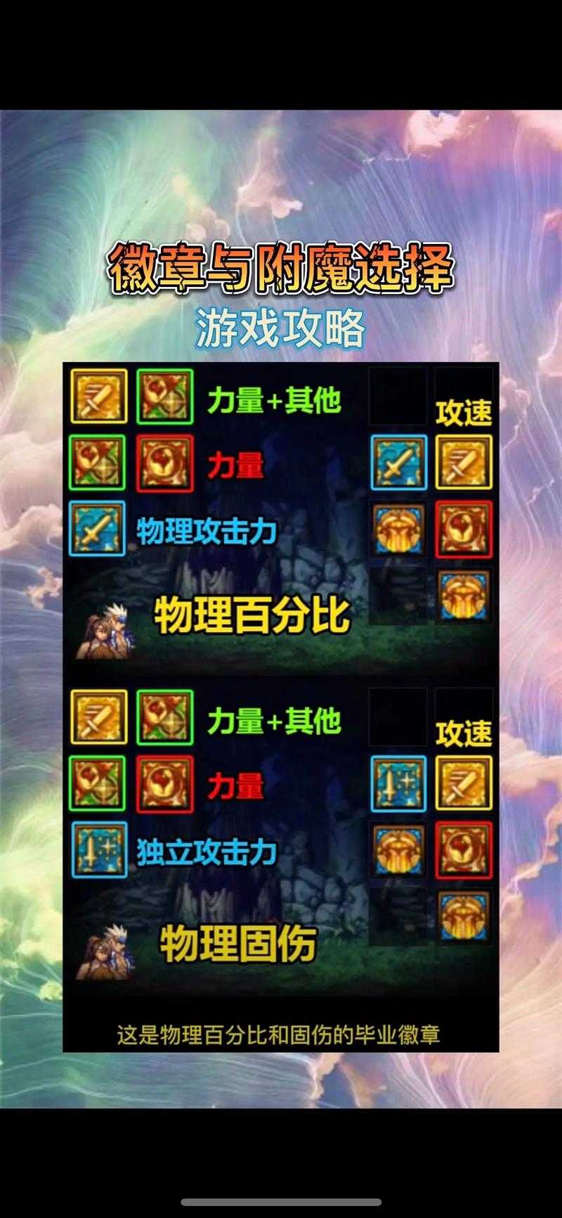 2025地下城与勇士光属性附魔深度解析
