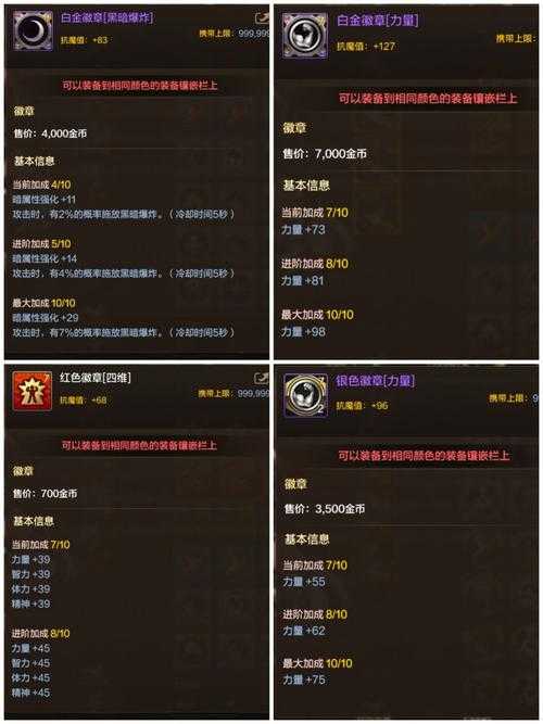 《地下城与勇士》装备系统优化路径分析报告（2025年6月）
