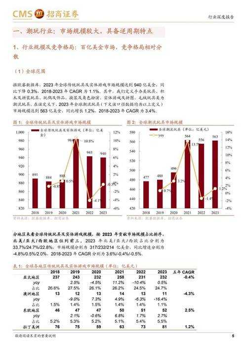 2025年 淨界 3 0版本深度体验报告