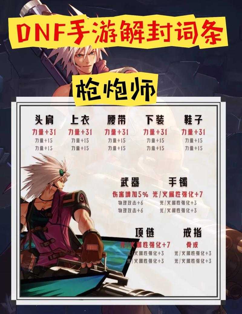 2025年DNF永久号解封全攻略