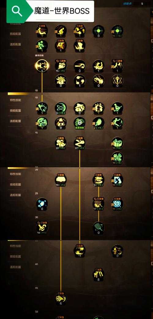 DNF召唤师二觉技能2025年实战指南