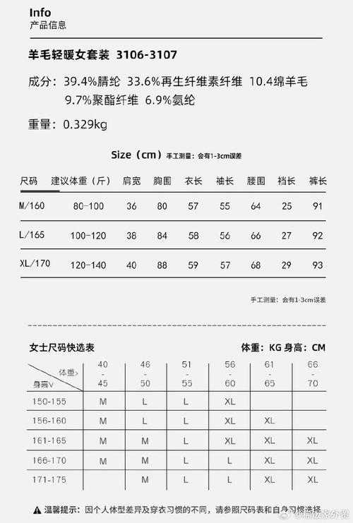 2023亚洲与欧洲尺码网购全攻略:网友亲测选衣指南