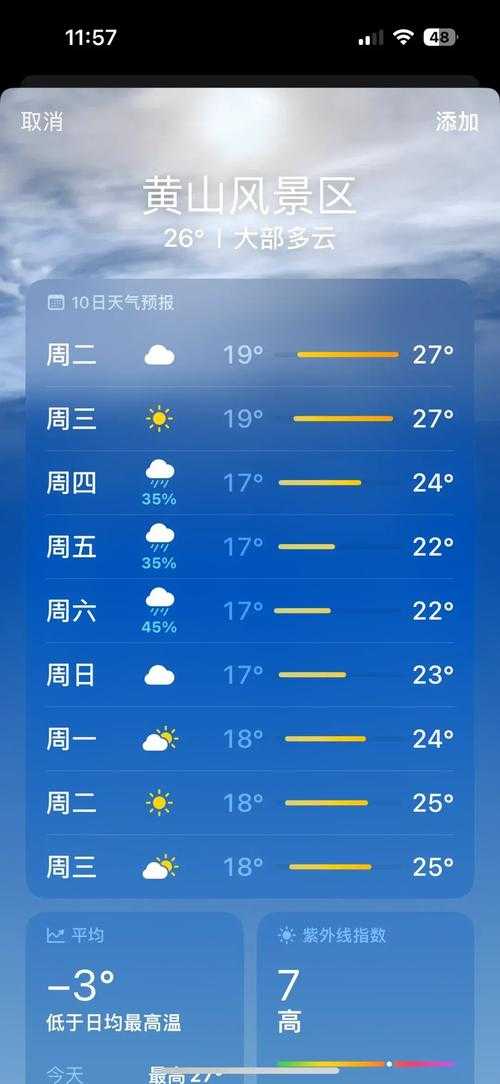 黄山15天天气预报及未来两周天气趋势