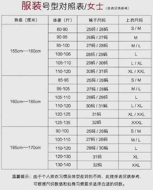 超级尺码,定义你的独特风范