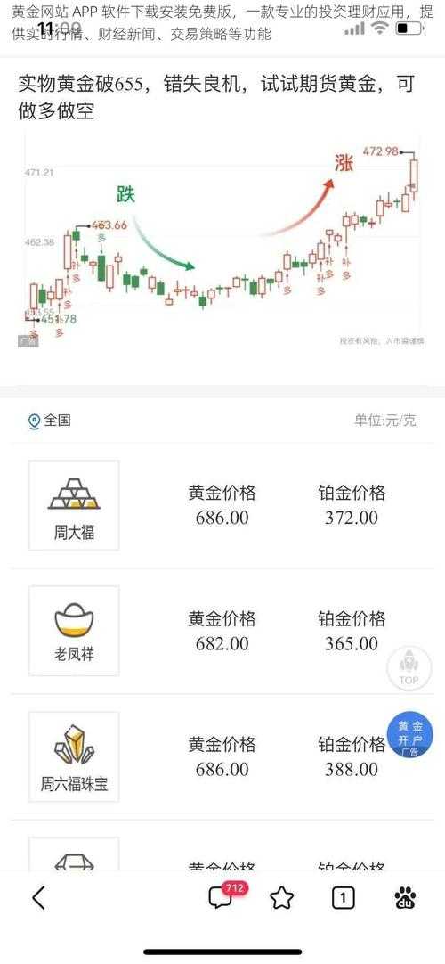 黄金投资必备!免费黄金网站软件app:实时行情与高效交易,助您投资无忧