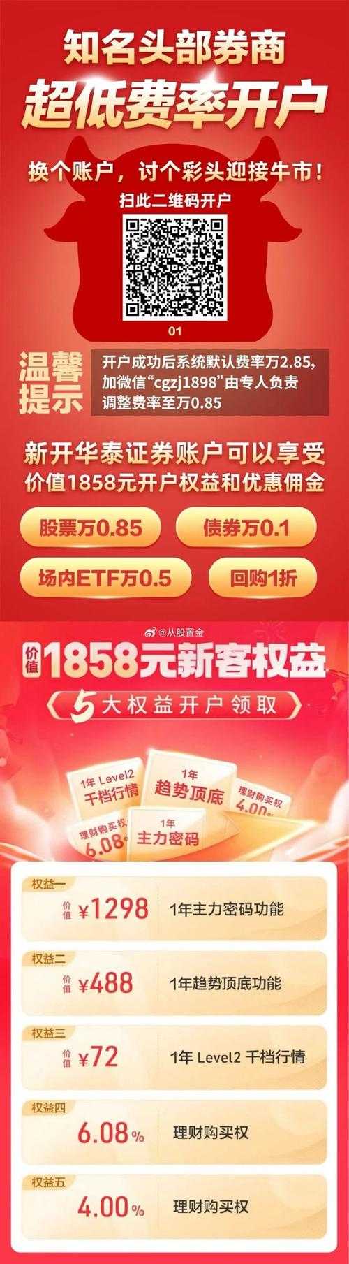 贵金属开户赠金平台,新户专享高额返利