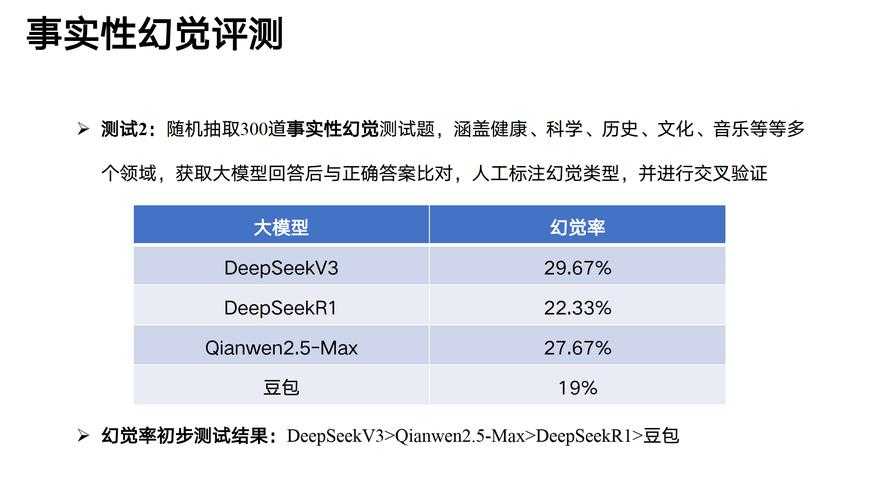 2025年 淨飬第二人格 深度体验报告 虚拟与现实交错的沉浸