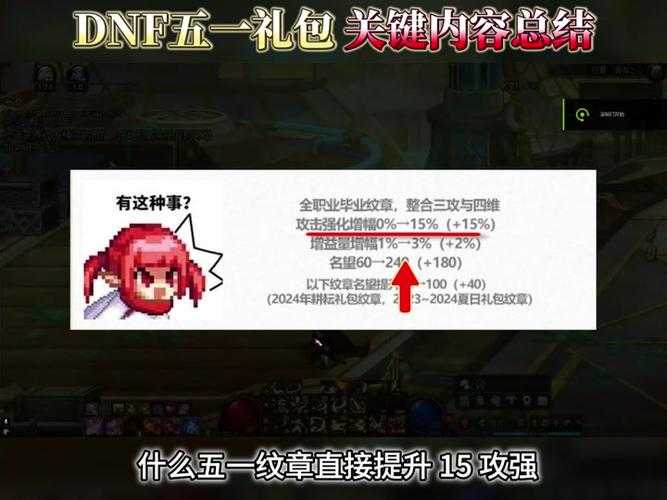 2025《DNF》驴子摆摊经济法则与博弈