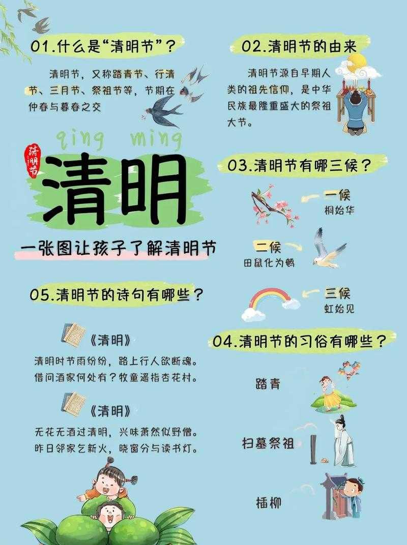 清明节习俗与传统文化内涵解析