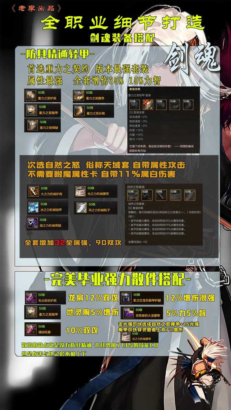 如何优化我的角色110剑魂?毕业装备附魔有哪些建议?