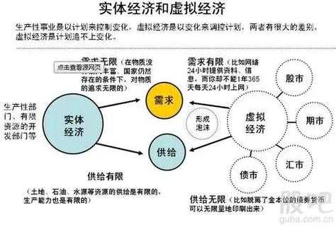 冰火女孩:跨平台联动与虚拟经济新生态