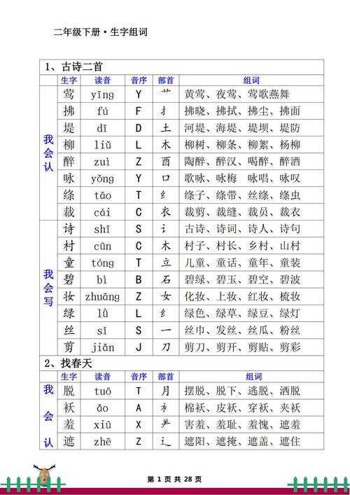 锻造词汇大全:高效组词技巧与实用案例